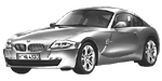 BMW E86 P2171 Fault Code